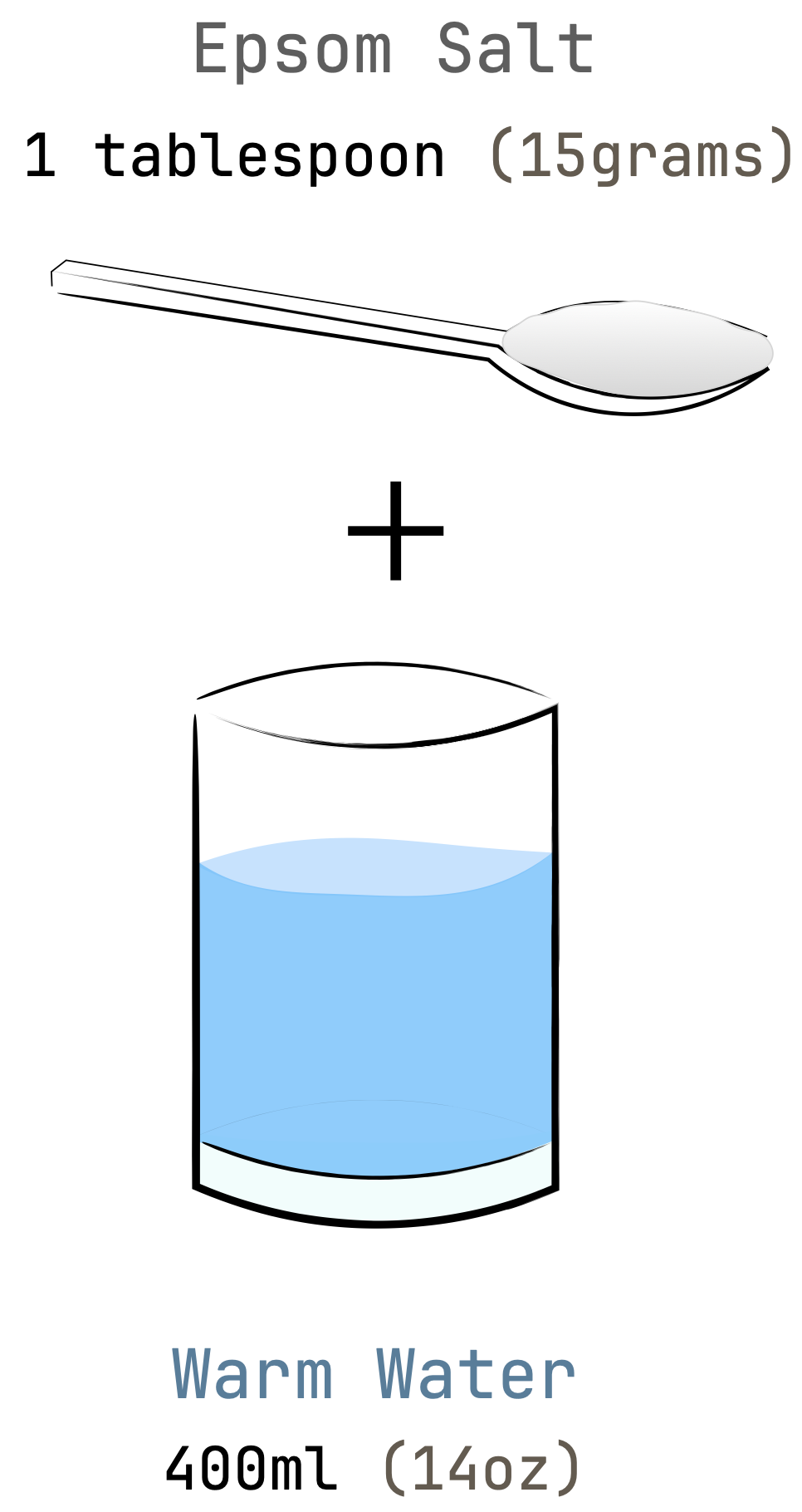 Epsom Salt